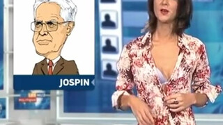 4. It took 7:06 for the French Naked News anchor to display her itty bitty little titties