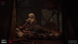 7. Top 5 Erotic series HBO