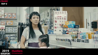4. Hustlers 2019