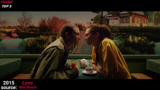 Love 2015, (1:08) (1:20) (1:31) (1:46) (1:50)