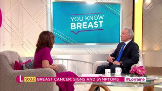 1. Check for Symptoms of Breast Cancer With This Two Minute Self-Examination | Lorraine
